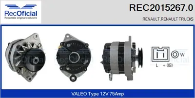 Alternator Renault MASTER I Van · Renault TRAFIC Van · Renault TRAFIC Bus