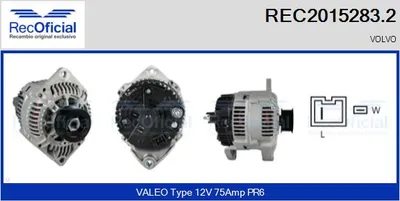 Alternator Volvo 460 · Volvo 480 · Volvo 440