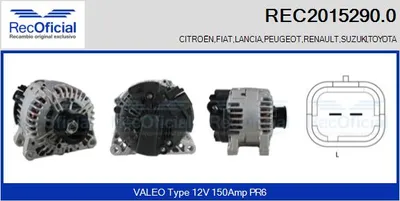 Alternator Citroën BERLINGO / BERLINGO FIRST Box Body/MPV · Citroën BERLINGO / BERLINGO FIRST MPV · Peugeot PARTNER Box Body/MPV
