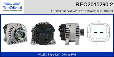 Alternator Citroën BERLINGO / BERLINGO FIRST Box Body/MPV · Citroën BERLINGO / BERLINGO FIRST MPV · Peugeot PARTNER Box Body/MPV