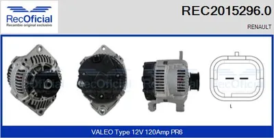 Alternator Renault KANGOO · Renault CLIO II · Renault KANGOO Express