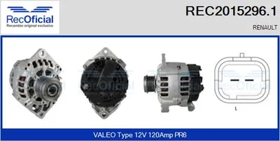 Alternator Renault KANGOO · Renault CLIO II · Renault KANGOO Express