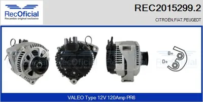 Alternator Peugeot 806 · Citroën XANTIA · Citroën ZX