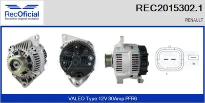 Alternator Renault MEGANE I · Renault MEGANE I Classic · Renault MEGANE I Grandtour