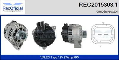Alternator Citroën SAXO · Citroën BERLINGO / BERLINGO FIRST Box Body/MPV · Peugeot 106 II