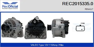Alternator Renault SCÉNIC I MPV · Renault LAGUNA II · Renault MEGANE II