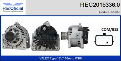 Alternator Renault MEGANE II · Renault SCÉNIC II · Renault MEGANE II Coupé-Cabriolet