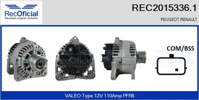 Alternator Renault MEGANE II · Renault SCÉNIC II · Renault MEGANE II Coupé-Cabriolet