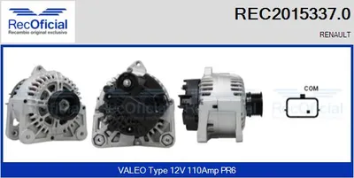 Alternator Renault MEGANE II · Renault SCÉNIC II · Renault MEGANE II Coupé-Cabriolet