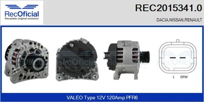 Alternator Renault KANGOO · Renault CLIO II · Renault KANGOO Express