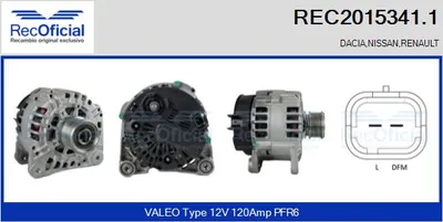 Alternator Renault KANGOO · Renault CLIO II · Renault KANGOO Express