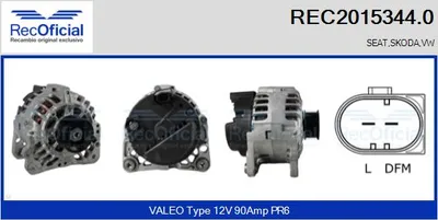 Alternator Skoda FABIA I · Skoda FABIA I Combi · Skoda FABIA I Saloon