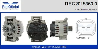 Alternator Mini MINI · Citroën C4 Coupe · Citroën C4 I