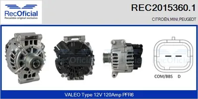 Alternator Mini MINI · Citroën C4 Coupe · Citroën C4 I