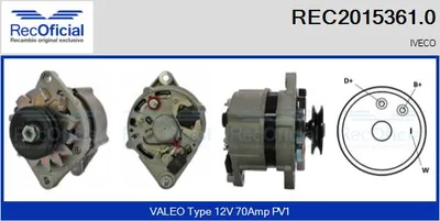Alternator