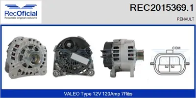 Alternator Renault LAGUNA II · Renault MEGANE II · Renault SCÉNIC II