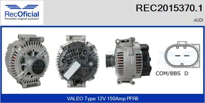 Alternator Audi A6 C6 · Audi A6 C6 Avant