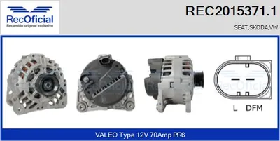 Alternator Skoda FABIA I · Skoda FABIA I Combi · Skoda FABIA I Saloon