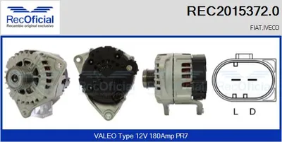 Alternator Fiat DUCATO Bus · Fiat DUCATO Van · Fiat DUCATO Platform/Chassis
