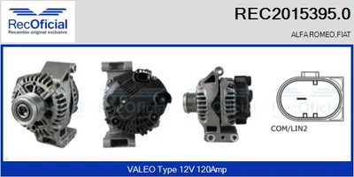 Alternator Fiat GRANDE PUNTO · Alfa Romeo MITO