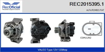 Alternator Fiat GRANDE PUNTO · Alfa Romeo MITO