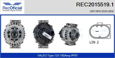 Alternator Mercedes-Benz C-CLASS · Mercedes-Benz C-CLASS T-Model · Mercedes-Benz E-CLASS