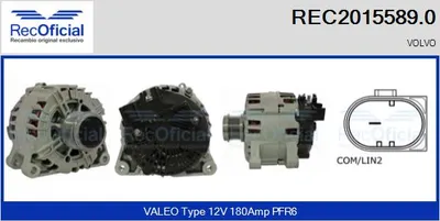 Alternator Volvo S80 II · Volvo V70 III · Volvo S60 II