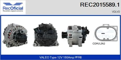 Alternator Volvo S80 II · Volvo V70 III · Volvo S60 II