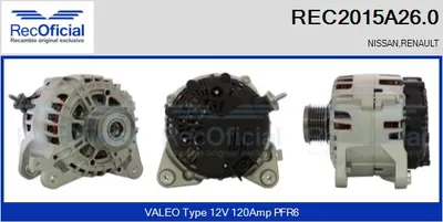 Alternator Renault MEGANE IV Hatchback