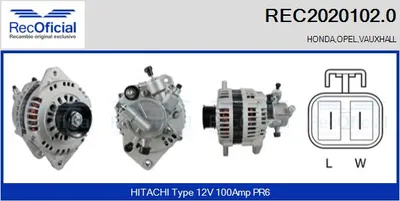 Alternator Opel ASTRA G Hatchback · Opel ASTRA G Estate · Opel ASTRA G Saloon
