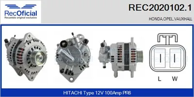 Alternator Opel ASTRA G Hatchback · Opel ASTRA G Estate · Opel ASTRA G Saloon