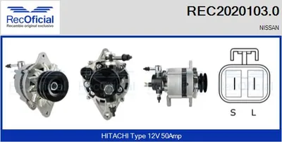 Alternator Nissan TERRANO I · Nissan URVAN Bus · Nissan TERRANO II