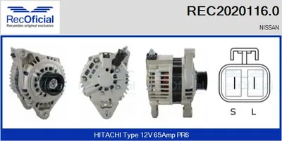 Alternator Nissan MICRA II
