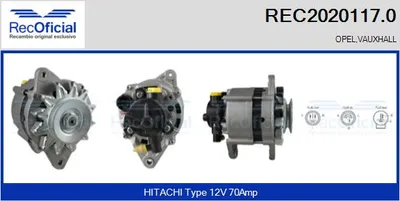 Alternator Opel CORSA A TR · Opel CORSA A Hatchback · Opel CORSA A Hatchback Van