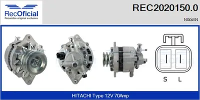 Alternator Nissan URVAN Bus · Nissan TERRANO II · Nissan URVAN Van