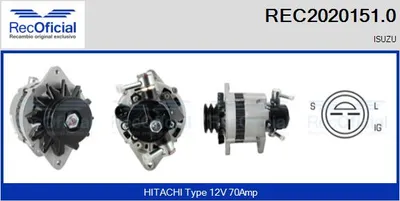 Alternator