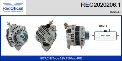 Alternator Renault VEL SATIS · Renault ESPACE IV