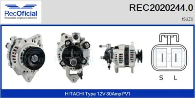 Alternator