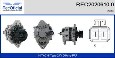 Alternator