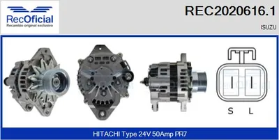 Alternator
