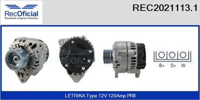 Alternator