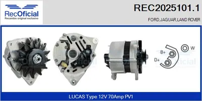 Alternator Jaguar XJ · Ford ESCORT IV · Ford ESCORT IV Turnier