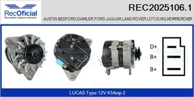 Alternator Ford GRANADA · Austin 1000-Series MK II · Jaguar XJ