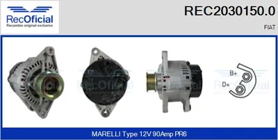 Alternator Fiat BRAVA · Fiat BRAVO I · Fiat MAREA
