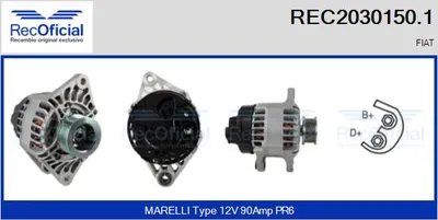 Alternator Fiat BRAVA · Fiat BRAVO I · Fiat MAREA
