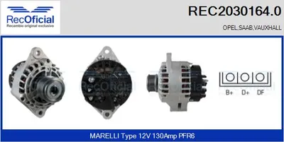 Alternator Saab 9-5 · Saab 9-5 Estate · Opel VECTRA C