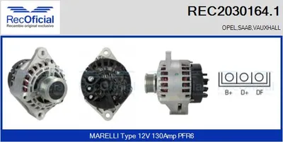 Alternator Saab 9-5 · Saab 9-5 Estate · Opel VECTRA C