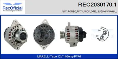 Alternator Alfa Romeo 156 · Alfa Romeo 147 · Fiat STILO