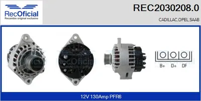 Alternator Saab 9-5 · Saab 9-5 Estate · Opel VECTRA C
