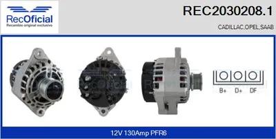Alternator Saab 9-5 · Saab 9-5 Estate · Opel VECTRA C